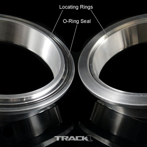 Aluminum V-Band Assembly