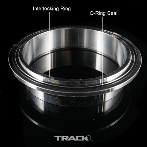 Aluminum V-Band Assembly