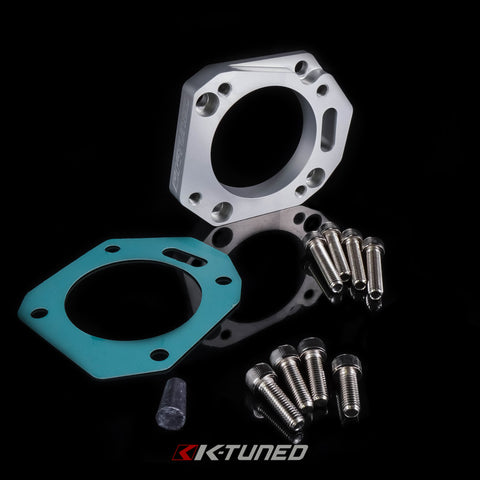 RBC / RRC Adapter (70mm)