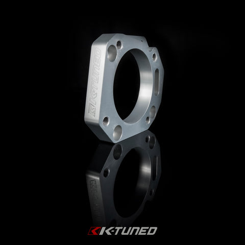 RBC / RRC Adapter (70mm)