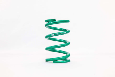 Swift Springs Metric