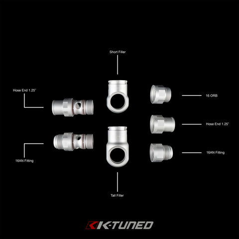 Remote Filler Neck