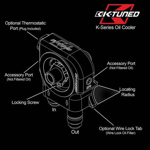 Oil Cooling Sandwich Adapter Plate